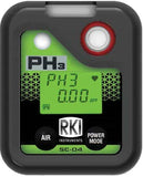 04 Series – Single Gas Monitors