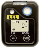 04 Series – Single Gas Monitors